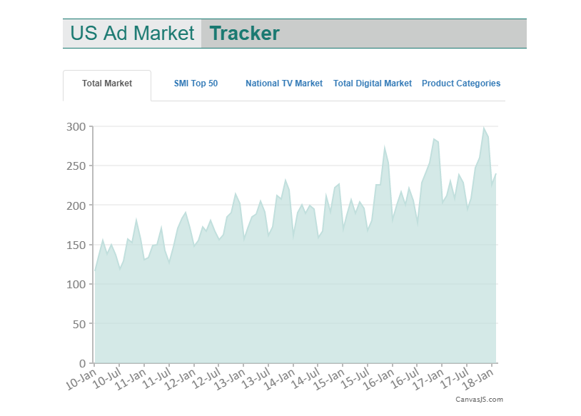 small business advertising guide