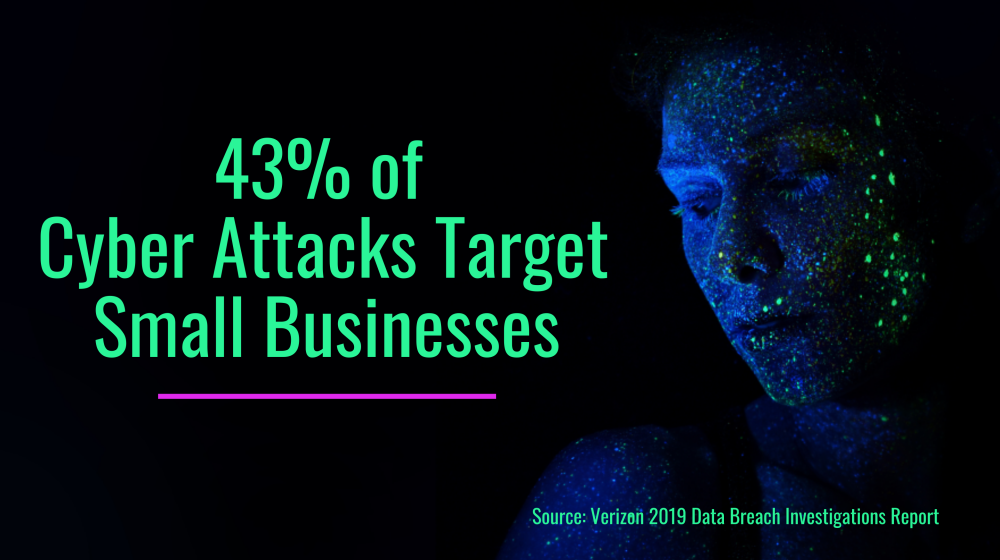cyber attack statistics